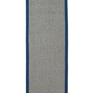 Panama Runner